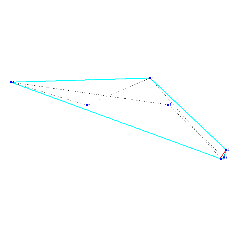 Flugauswertung